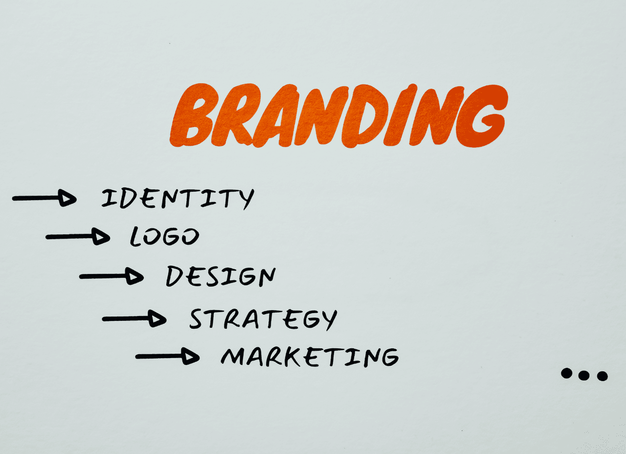 quelle différence entre marketing de marque et marketing produit - 1