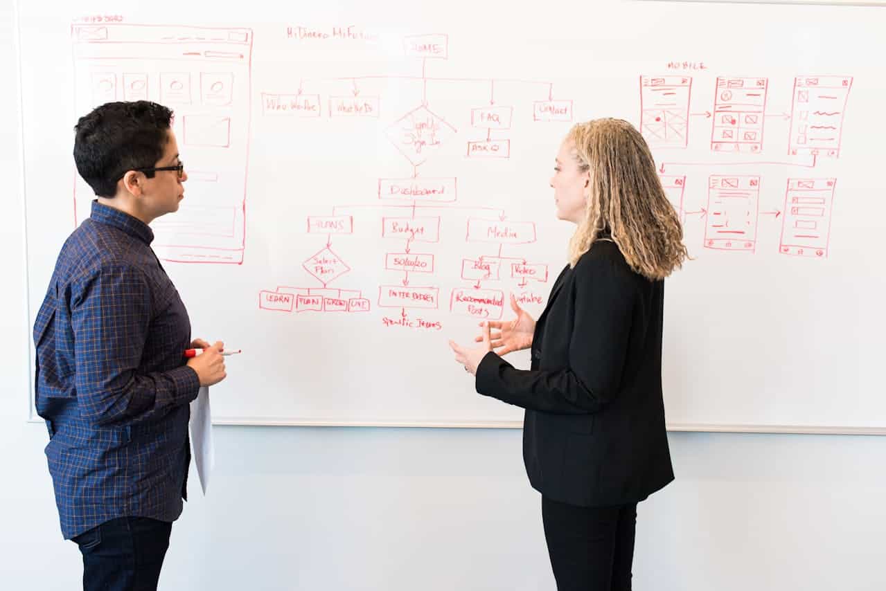 Comportement consommateur marketing